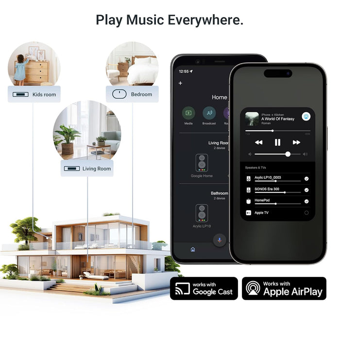 Arylic LP10 WiFi Music Streamer with AirPlay 2, Multiroom Stereo