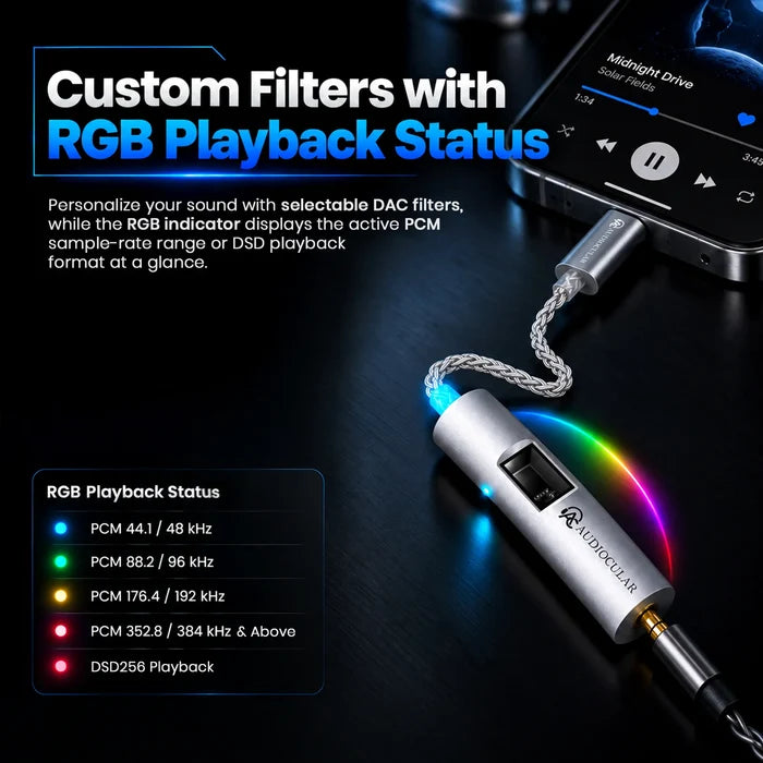 AUDIOCULAR AURA Pro Hi-Res Portable DAC Dongle CS43198 + SGM8262 Amp