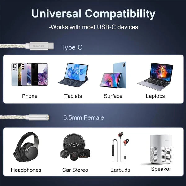 AUDIOCULAR D07 CX31993 USB Portable DAC & Amp - The Audio Store
