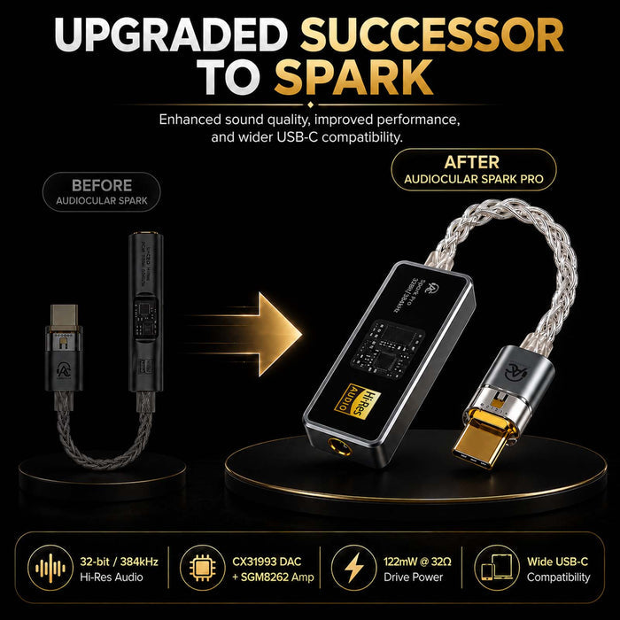 AUDIOCULAR SPARK Pro Hi-Res Portable DAC Dongle CX31993