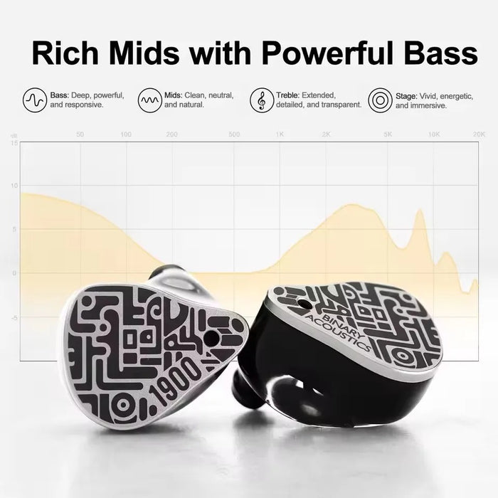 Binary 1900 Hybrid IEM