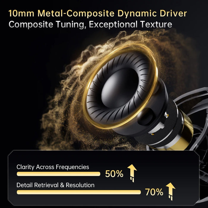 CCA Xyraa 1DD & 1BA Gaming IEM With Mic