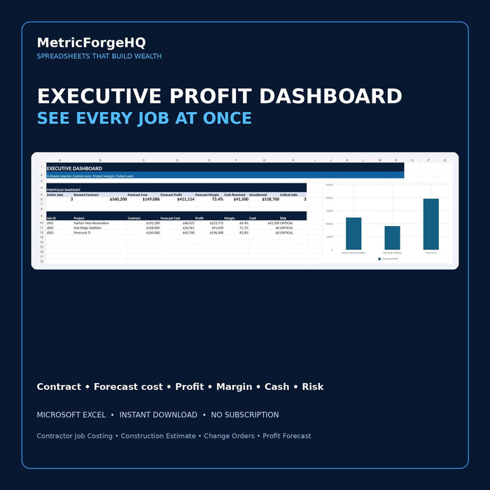 Construction Estimate Template Excel - product preview 2