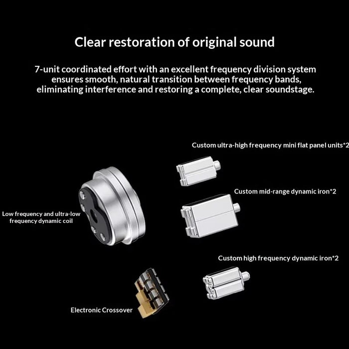 DUNU DN142 1DD+4BA+2 Micro Planar Drivers IEMs
