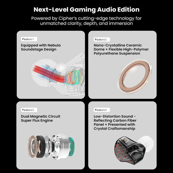 EarAcoustic Cipher Gaming IEM
