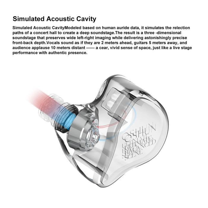EarAcoustic OSHUN-LTD IEM