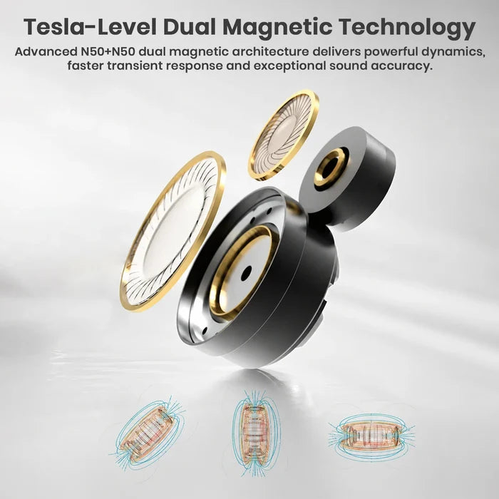 EarAcoustic STA Pro Ultra 2DD IEM