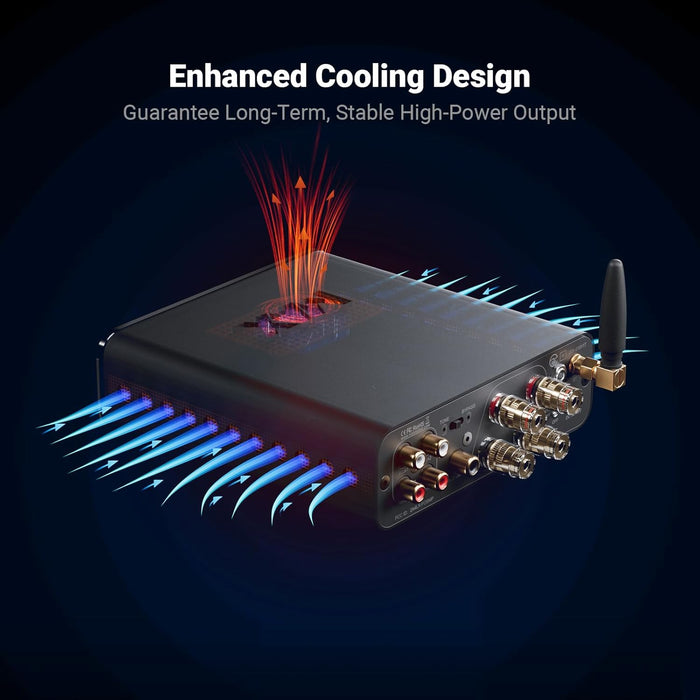 Fosi Audio BT20A MAX 2-Channel Bluetooth Power Amplifier For Speakers