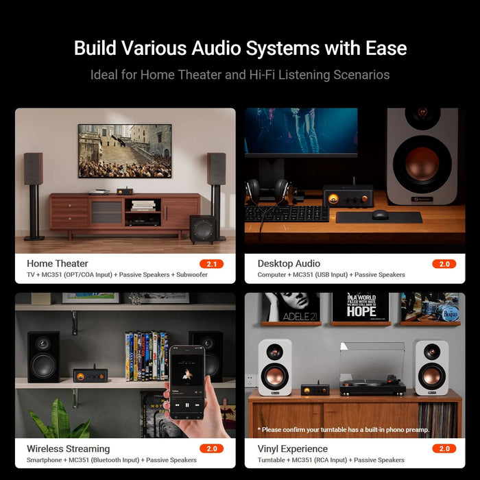 Fosi Audio MC351 2.1-Channel Bluetooth Power Amplifier With DAC For Speakers & Subwoofers - The Audio Store
