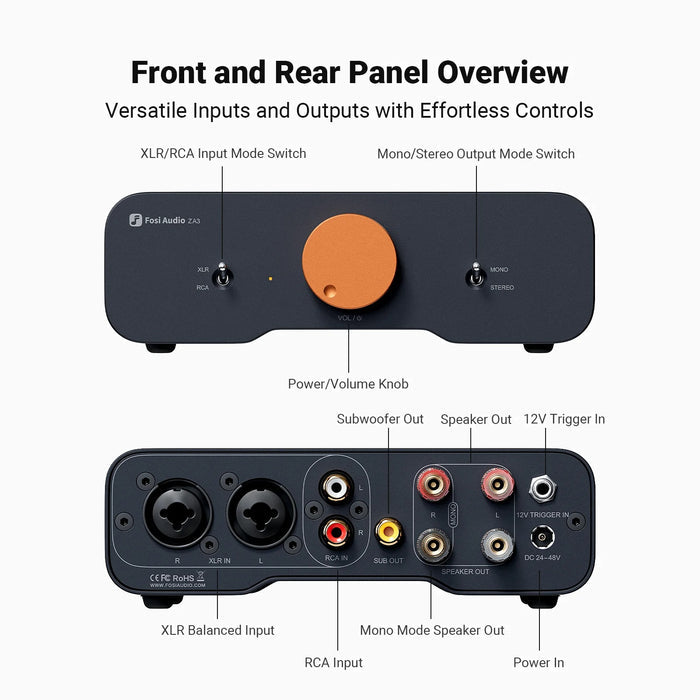 Fosi Audio ZA3 Balanced Stereo Amplifier Home Audio 2CH Mono Amp With TPA3255 Chip - The Audio Store