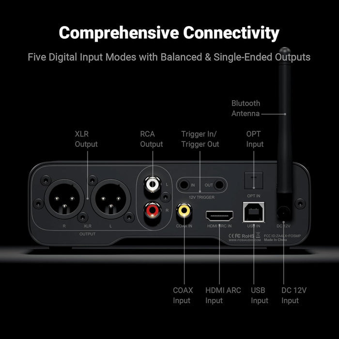 Fosi Audio ZD3 Fully Balanced DAC & Preamplifier - The Audio Store