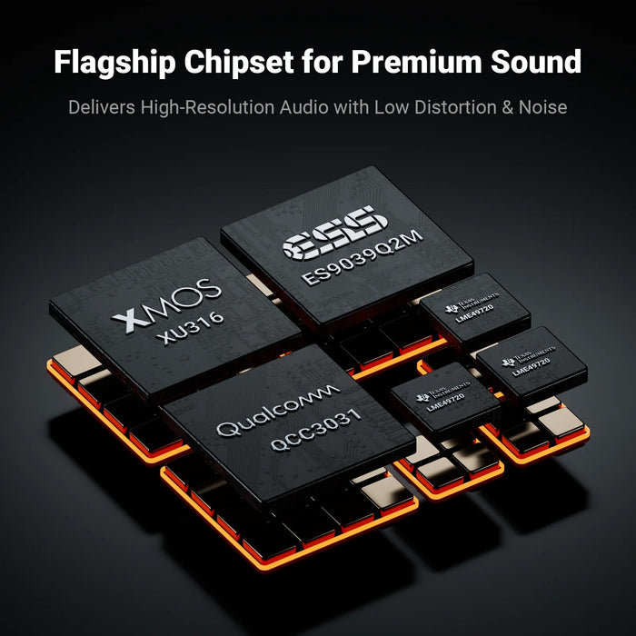 Fosi Audio ZD3 Fully Balanced DAC & Preamplifier - The Audio Store