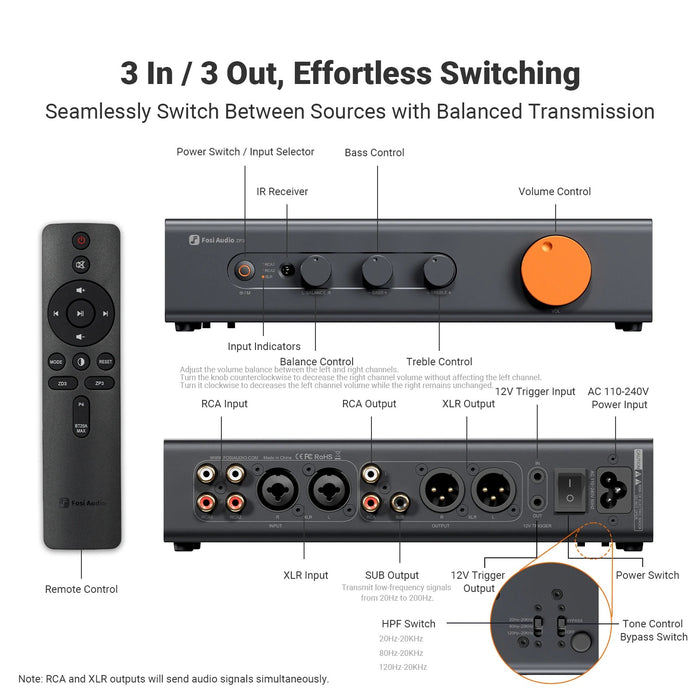 Fosi Audio ZP3 Balanced Preamplifier