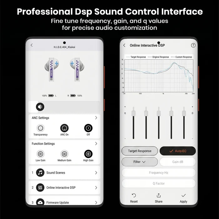 GIRLS' FRONTLINE 2 x MOONDROP KLUKAI Planar Driver True Wireless Earbuds