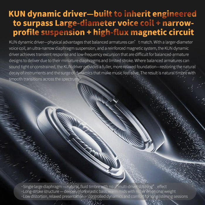 GK Streak Dynamic + Micro Planar Driver IEM With Mic