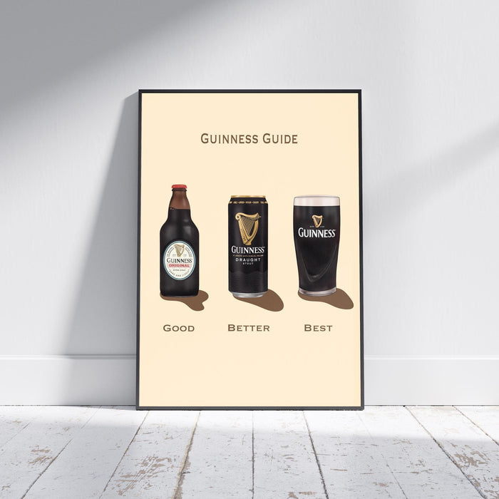 Guinness Guide | Guinness Bottle, Can and Pint | Irish Print