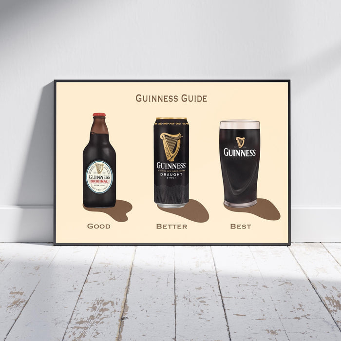 Guinness Guide | Guinness Bottle, Can and Pint | Irish Print
