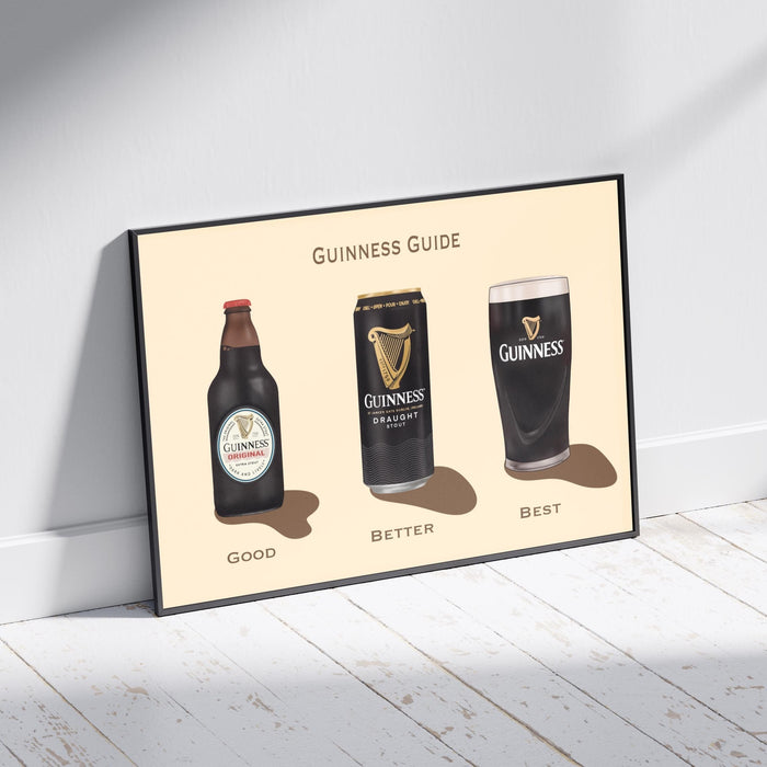 Guinness Guide | Guinness Bottle, Can and Pint | Irish Print