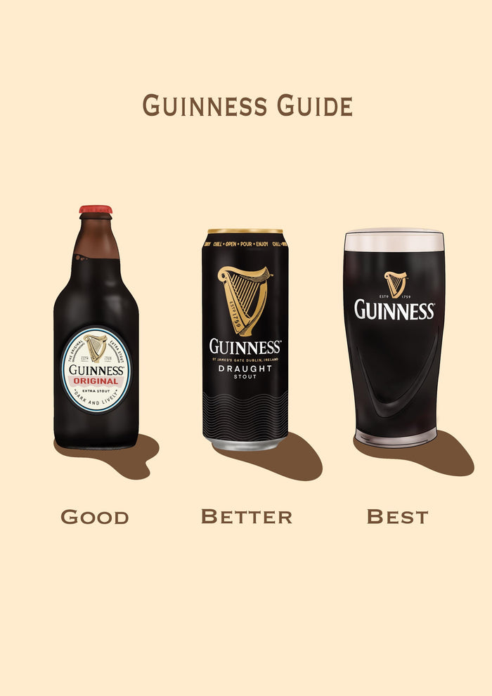 Guinness Guide | Guinness Bottle, Can and Pint | Irish Print