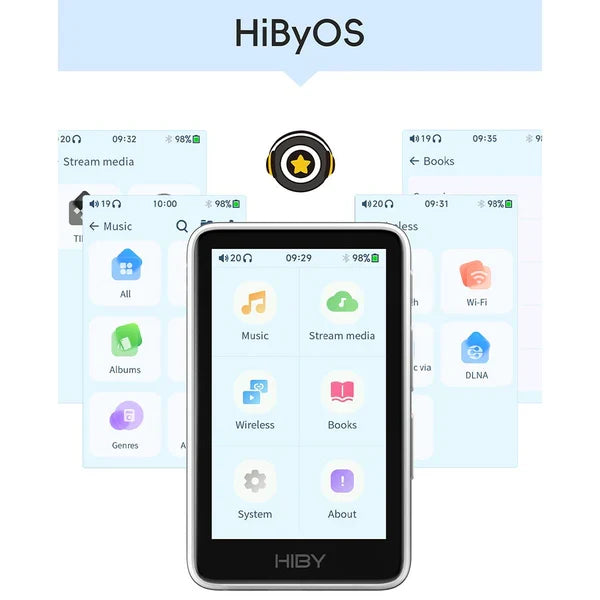 HiBy R1 Hi-Res Portable Music Player - The Audio Store