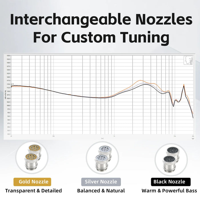 KEFINE Klean SV IEM