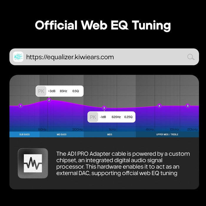 Kiwi Ears AD1 Pro Portable DAC & AMP