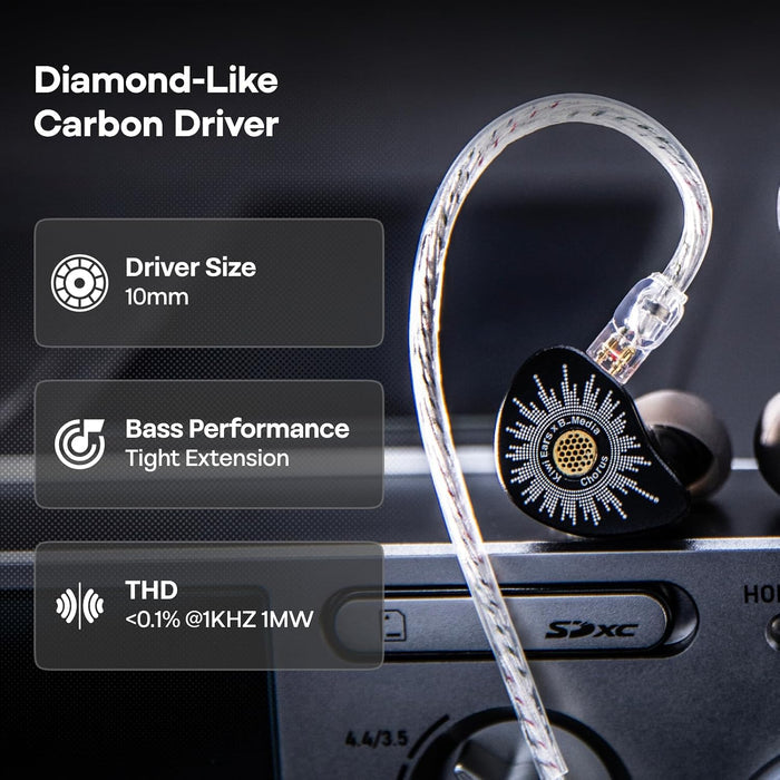 Kiwi Ears x B_Media: Chorus IEM With Mic
