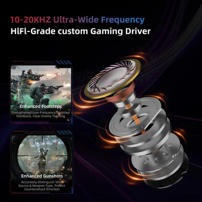 KZ Axas Gaming IEM