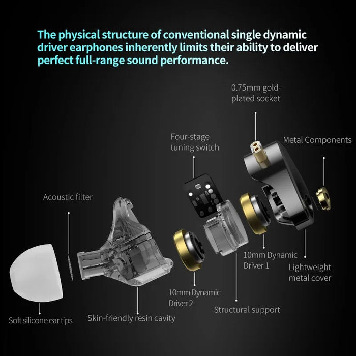KZ Castor Pro IEM With Mic - The Audio Store
