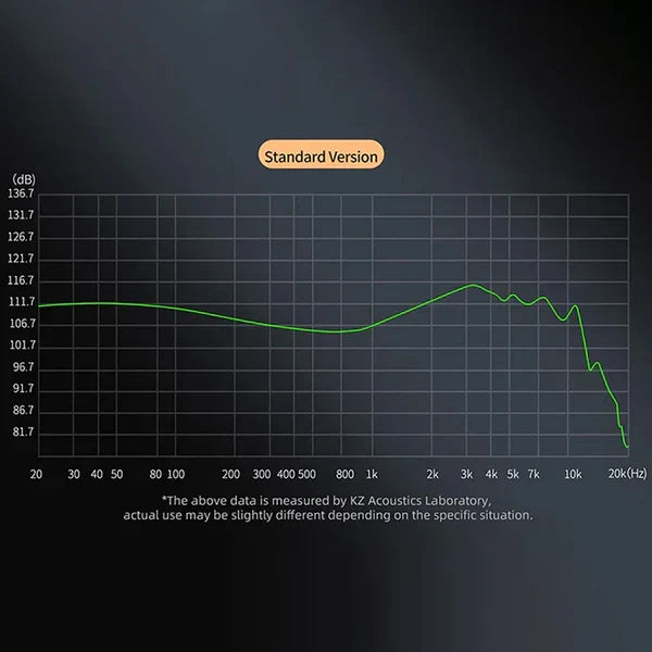 KZ ZS12 Pro 2 IEM With Mic