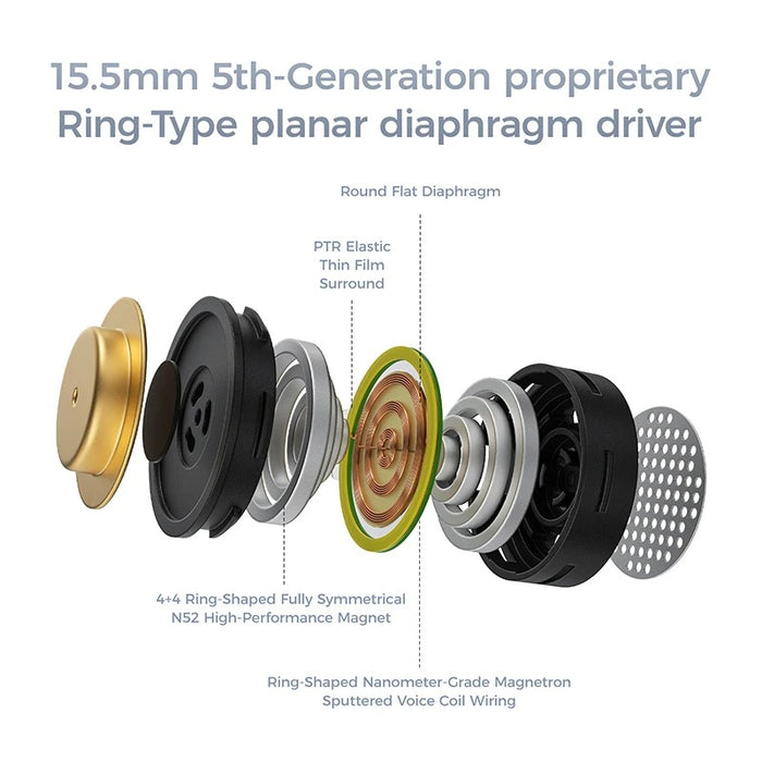 Letshuoer Astralis 15.5mm Planar Driver IEM