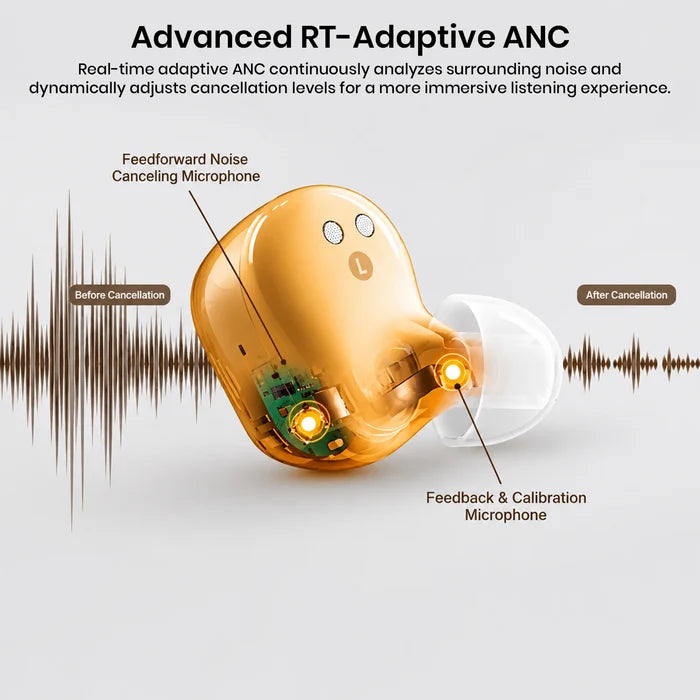 MOONDROP Pudding Adaptive ANC True Wireless Earbuds