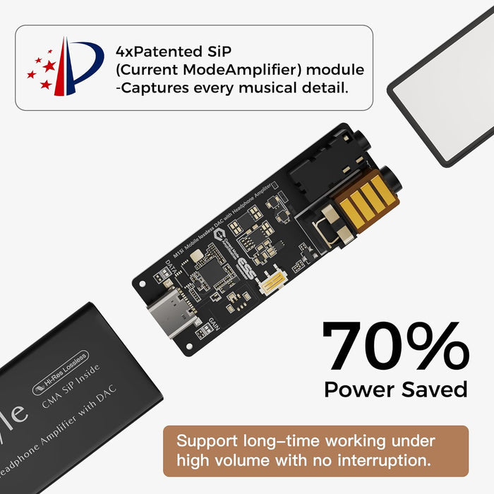 Questyle M15i Hi-Res Lossless Portable DAC & Amp - The Audio Store