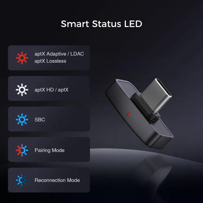 Questyle QCC Dongle Pro Lossless Bluetooth Transmitter