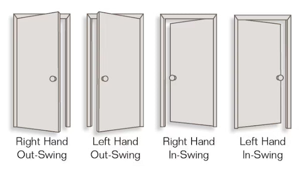 RELIABILT 28-in x 80-in Primed Solid Core 1-Panel Right Hand Prehung Interior Door