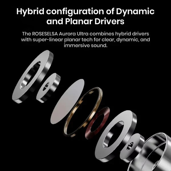 ROSESELSA AURORA Ultra IEM - The Audio Store