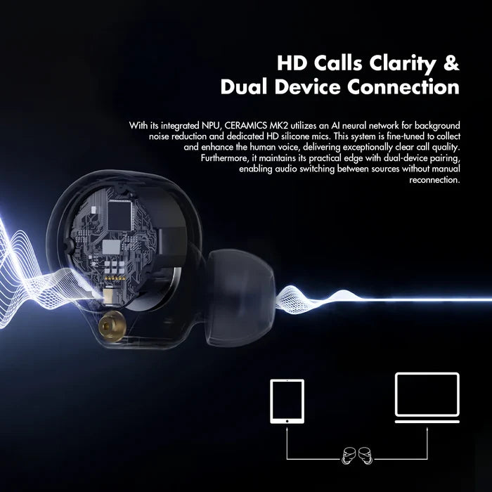 ROSESELSA CERAMICS MK2 True Wireless Stereo Earbuds