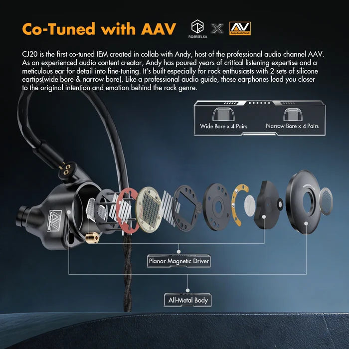 ROSESELSA x AAV CJ20 14.2mm Planar Magnetic Driver IEM