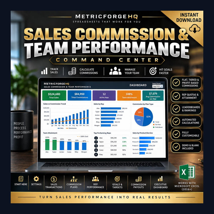 Sales Dashboard Excel Template - product preview 2