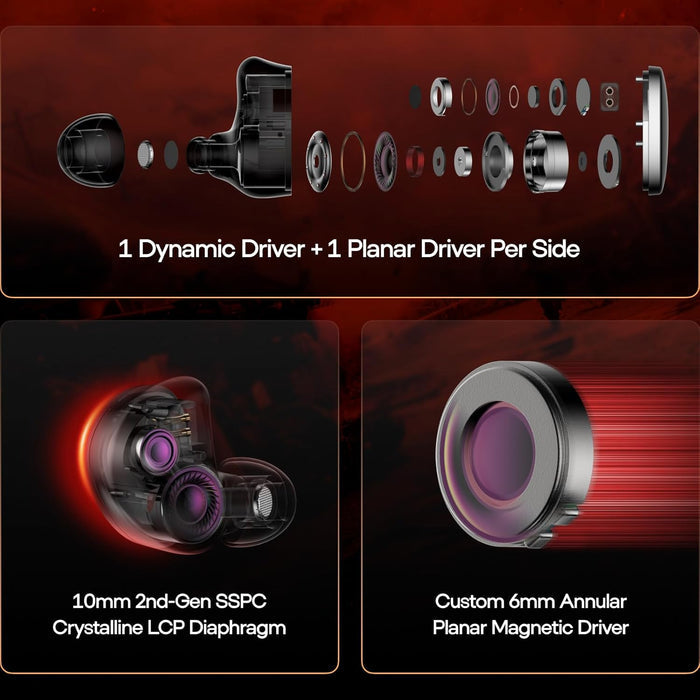 SIMGOT EG280 IEM