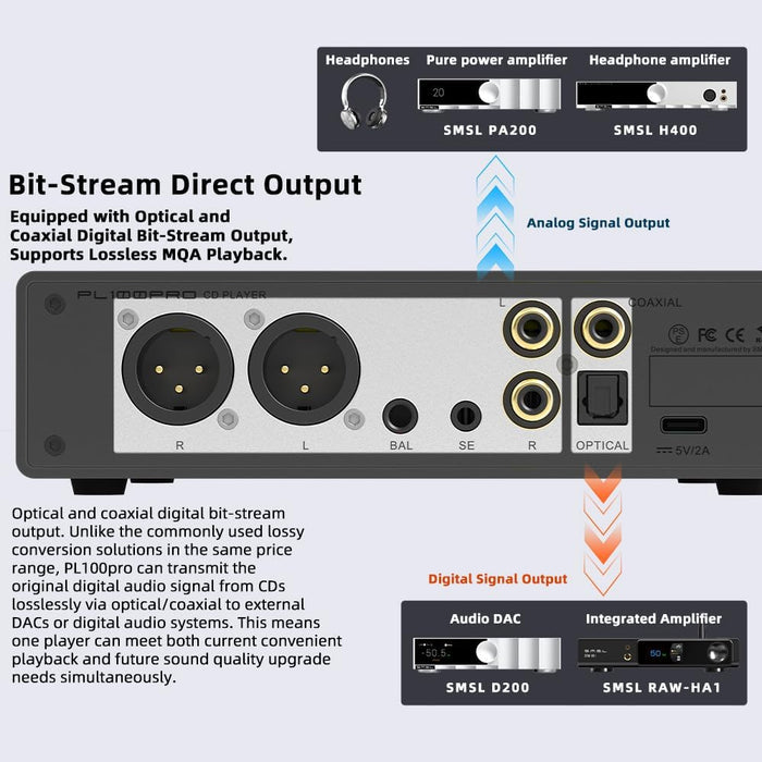 SMSL PL100 Pro CD Player