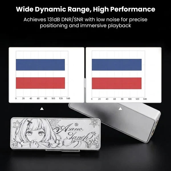 TANCHJIM SPACE Pro Portable DAC & Amplifier