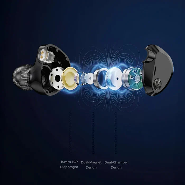 TWISTURA Delta IEM With Mic