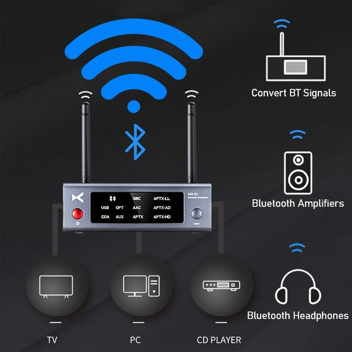 xDuoo MX-01 Bluetooth 5.3 Audio Transmitter